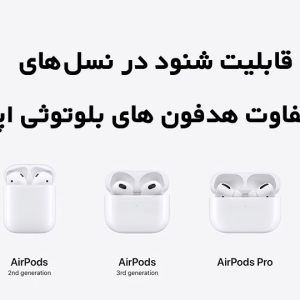 شنود ایرپاد اپل یا Live Listen چیست؟ +راهنمای تصویری روش فعالسازی
